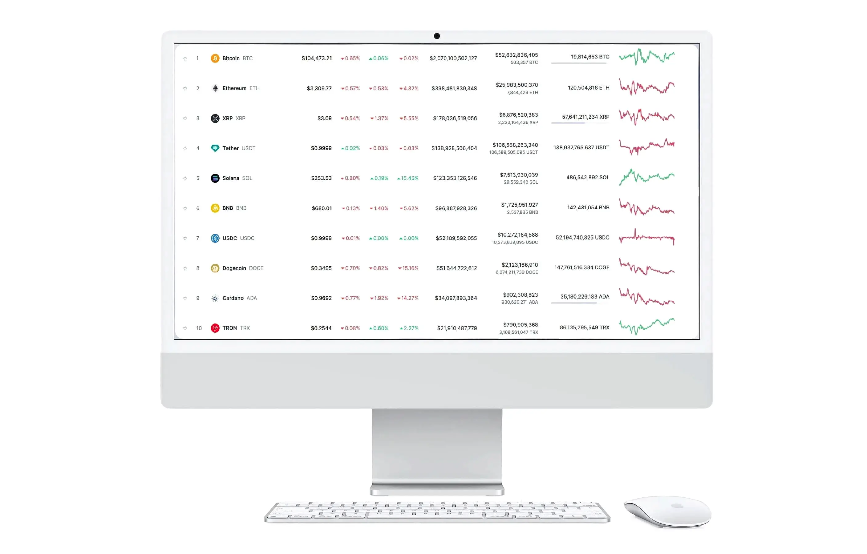 Tlacoveran trading forex